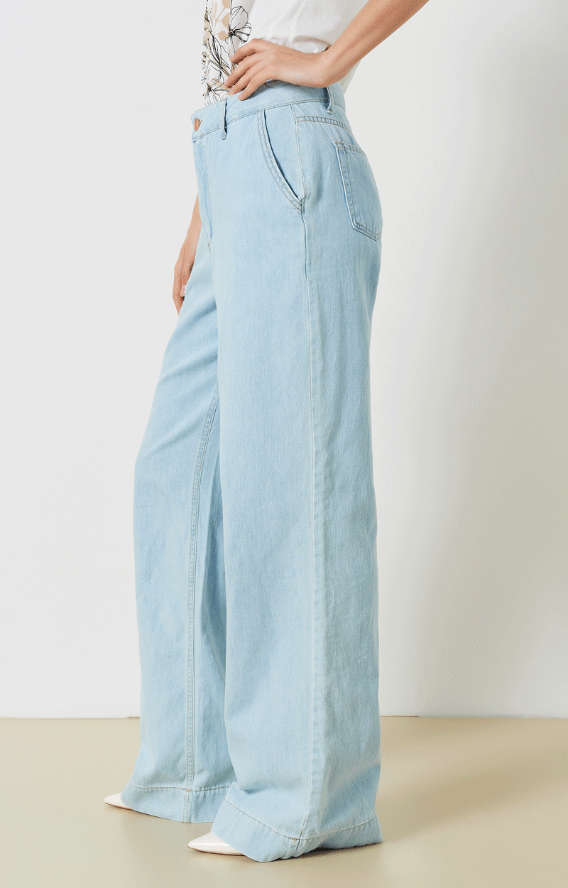 How to Denim