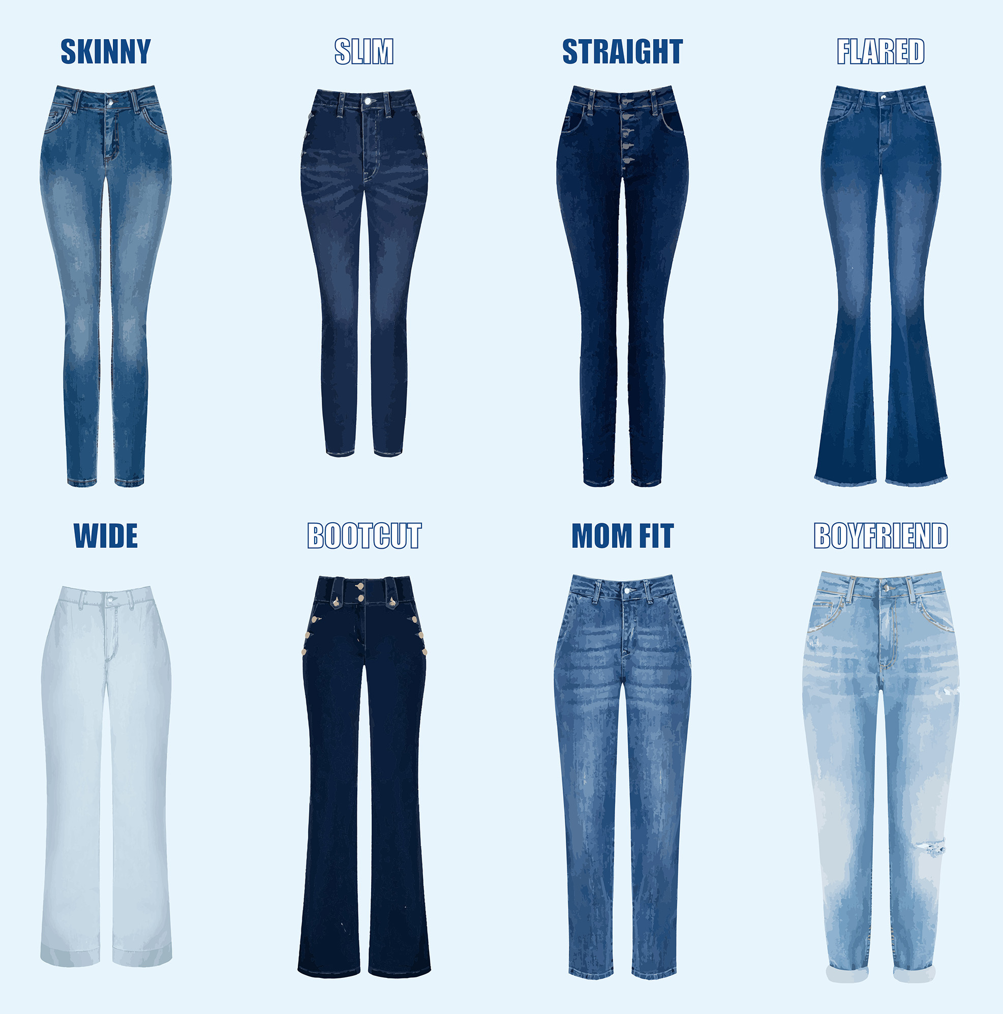 How to Denim